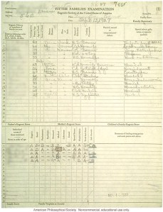 189-Medium-family-winner-Fitter-Families-Contest-Kansas-State-Free-Fair-1927-family-examination-summary